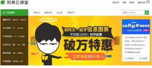 品牌策劃學習資源推薦 網站、書籍與雜志精選